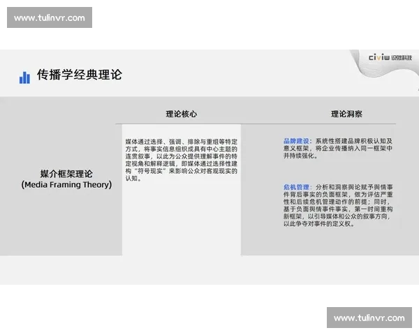 舆论发酵驱动事件升级背后的传播逻辑与社会影响探析机制深度解读